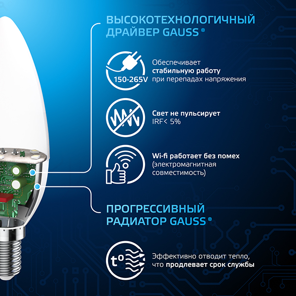 Лампа свеча свд Е14 9,5Вт 6500К 950лм B35 матовая Gauss Black
