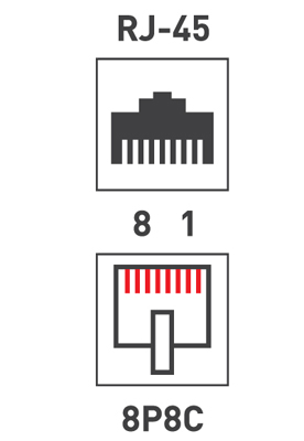 Разъем Jack компьютерный RJ45 8(8) Cat5e прозрачный с экраном