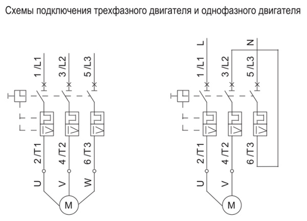 Автомат защиты двигателя 20-25А ПРК32 IEK